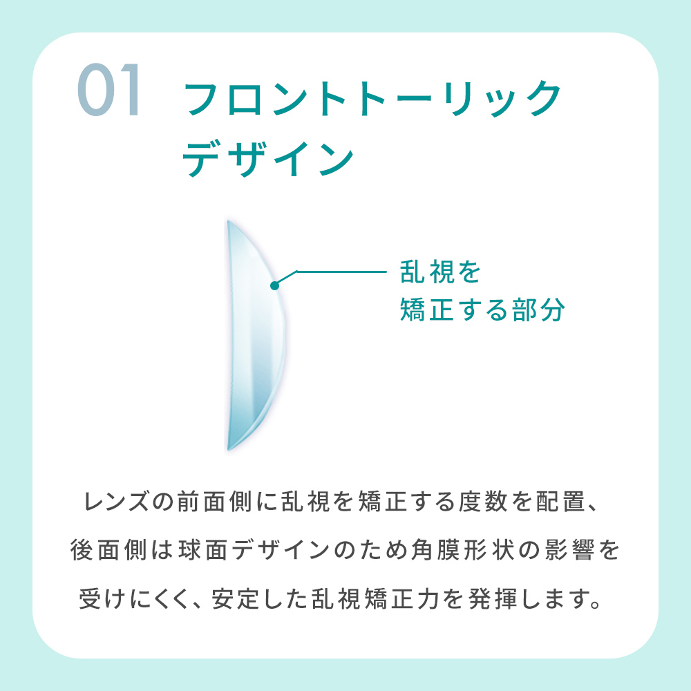 WAVEワンデー ユー プラス 乱視用 32枚入り