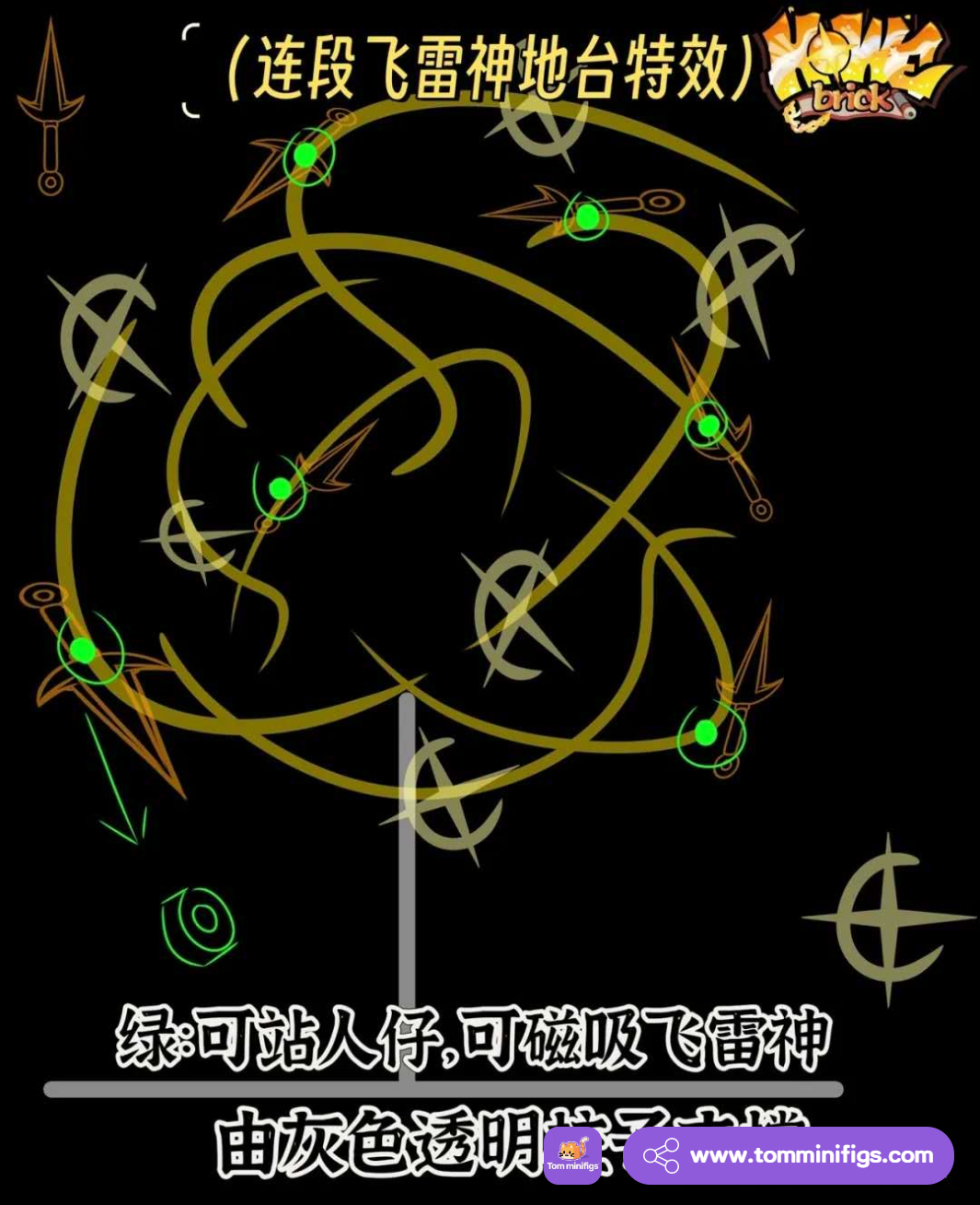 【HOWE】Minato Namikaze