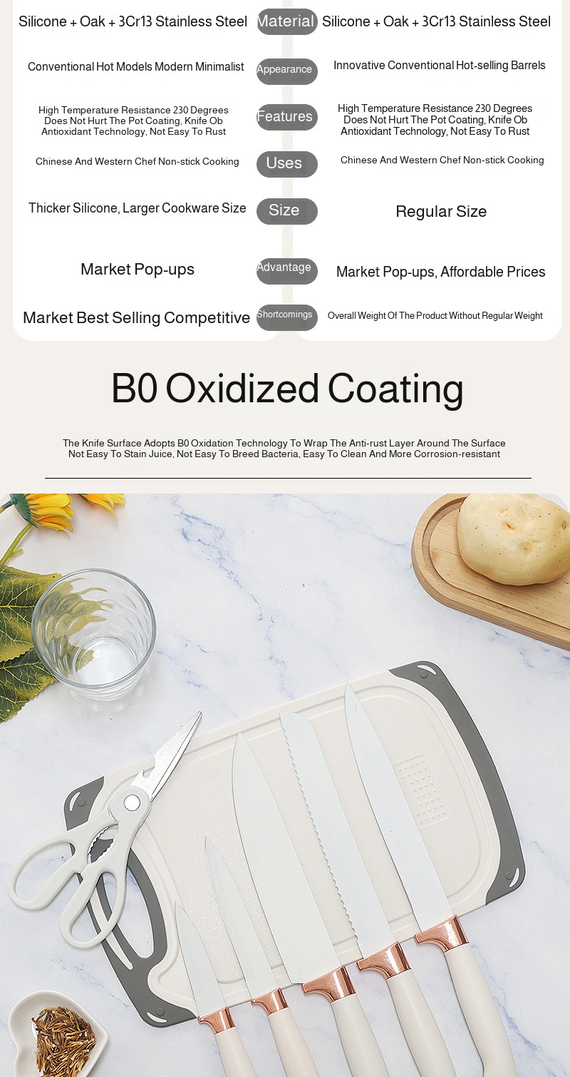 Durable soup ladle and spatula set for home cooking