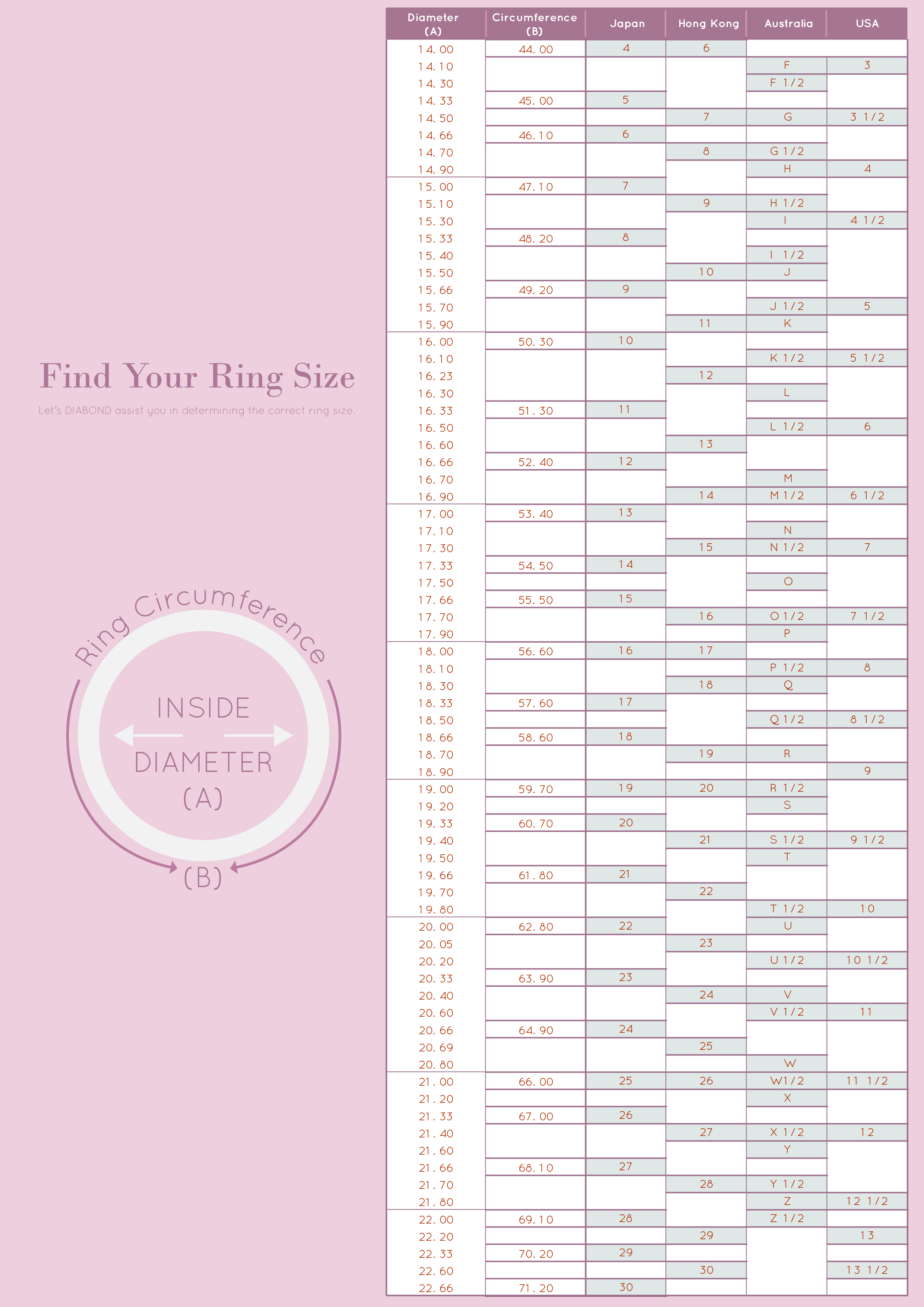 ring size chart