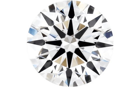 Lab Grown Diamond 培育鑽石