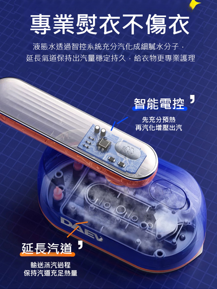 隨身折疊手持掛燙機