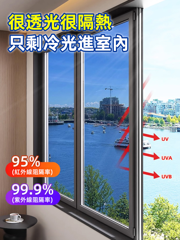 【台灣現貨】窗戶防曬隔熱膜