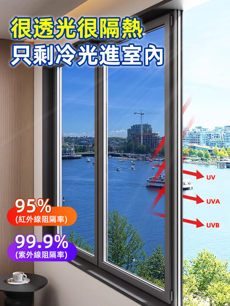 【台灣現貨】窗戶防曬隔熱膜