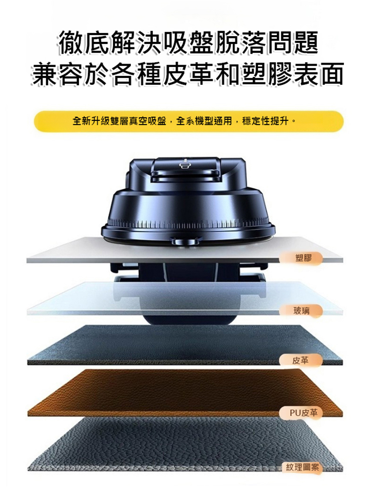 【不挑車型】自動鎖定車載手機支架
