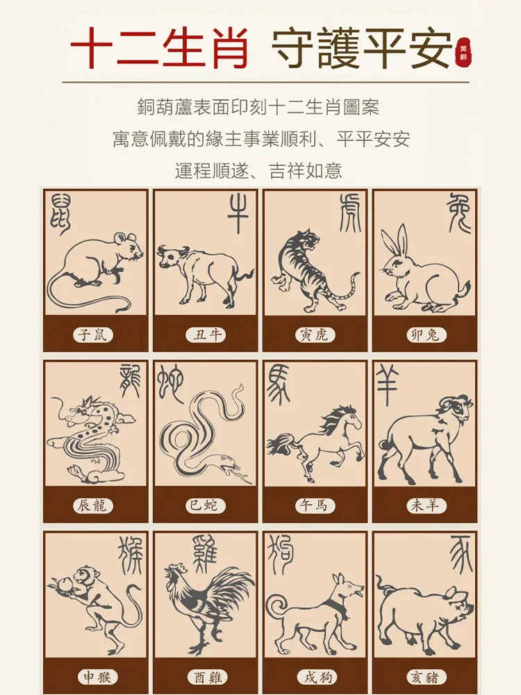 十二生肖轉轉百福葫蘆鑰匙圈