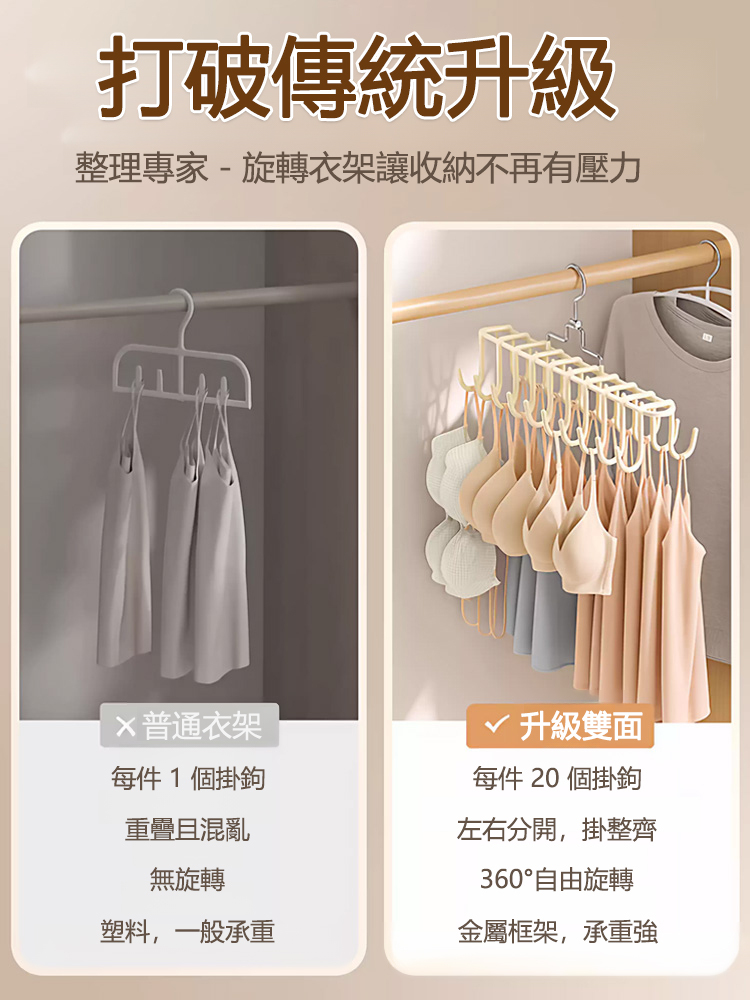 多功能掛鉤衣架，可掛20件物品，360度旋轉，方便實用，承重10kg，結實耐用