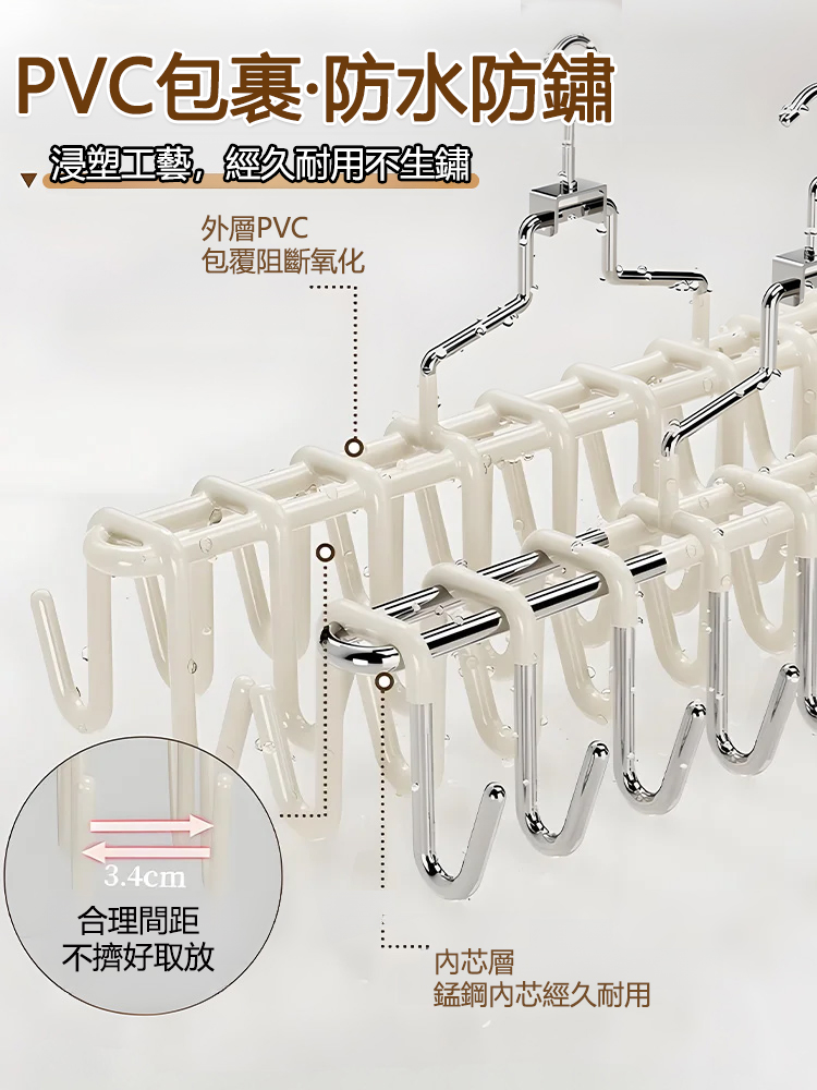 多功能掛鉤衣架，可掛20件物品，360度旋轉，方便實用，承重10kg，結實耐用
