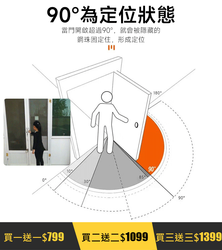 自動關門，4寸彈簧合頁，買一送一