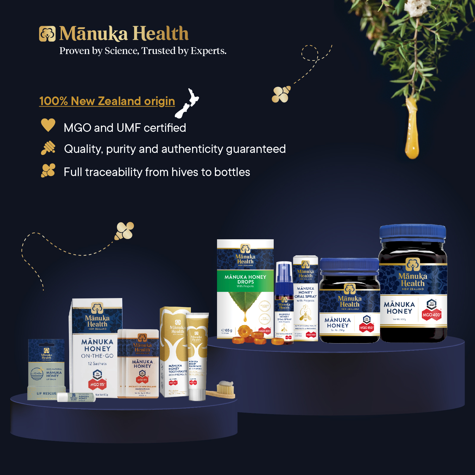 Manuka Health