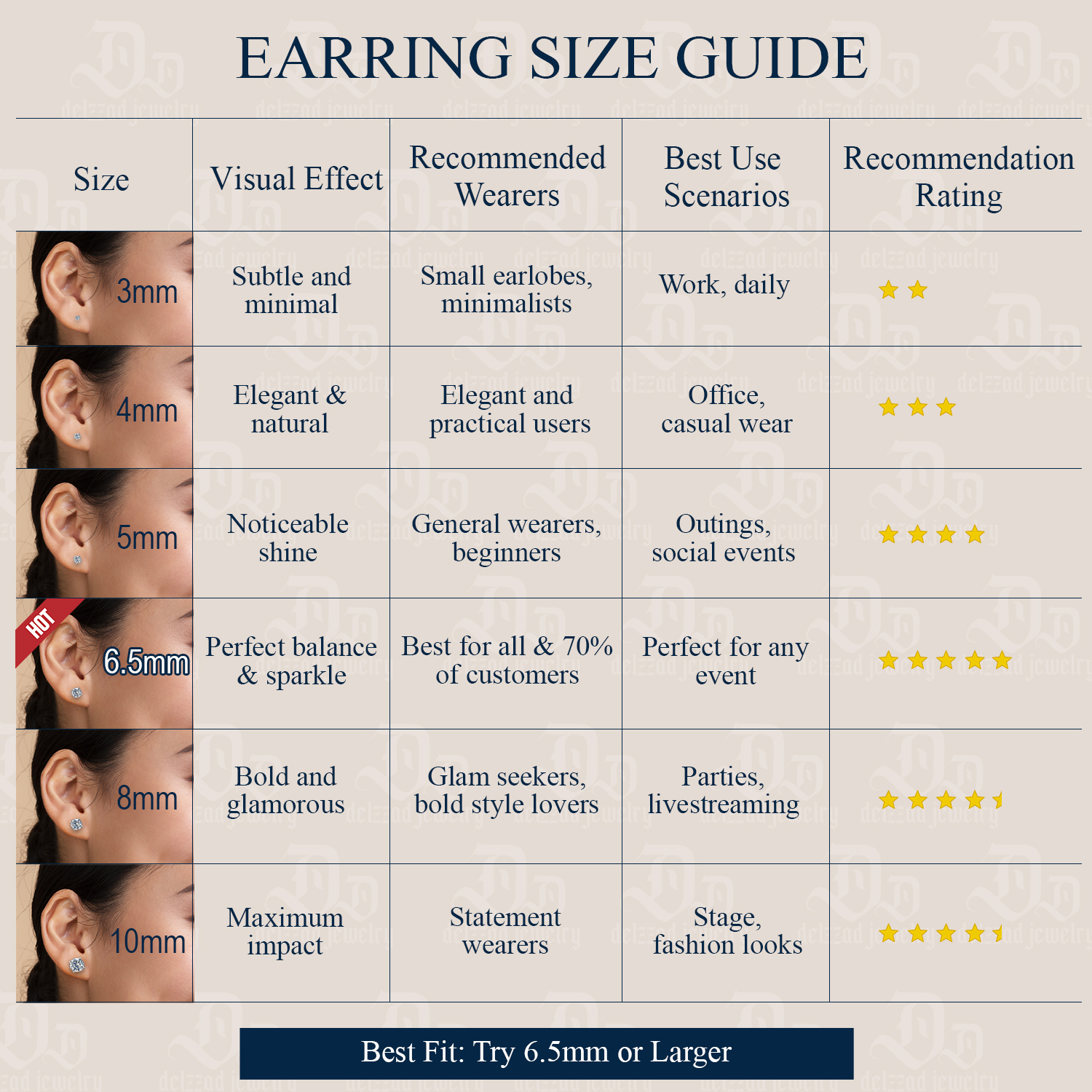 FLEXSTONE Solo Shine Stud Earrings 925S & VVS Moissanite