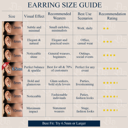 ICEBURST  Halo Spark Stud Earrings 925S & VVS Moissanite