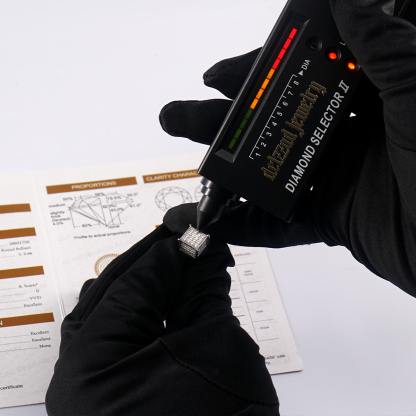 1.7ct Round Hip Hop Iced Out Cubic Earrings D Color Synthetic Moissanite S925 Stud Unisex Earrings