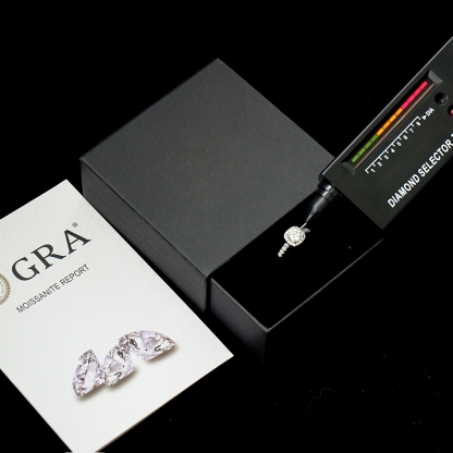 0.5ct Round Synthetic Moissanite Ring S925