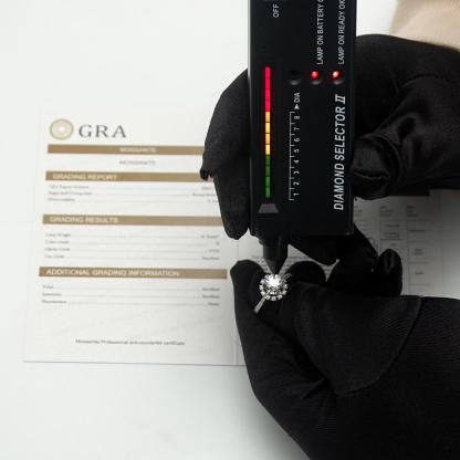 1ct High Setting Ring Round Synthetic Moissanite S925 Ring Band