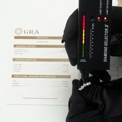 1ct S925 Round Synthetic Moissanite Curved Wedding Band