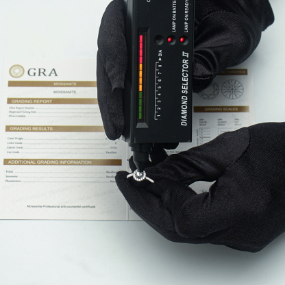 1ct Round Synthetic Moissanite Luxurious Bling Halo Ring In 925 Sterling Silver Engagement Anniversary Mother's Day Gifts