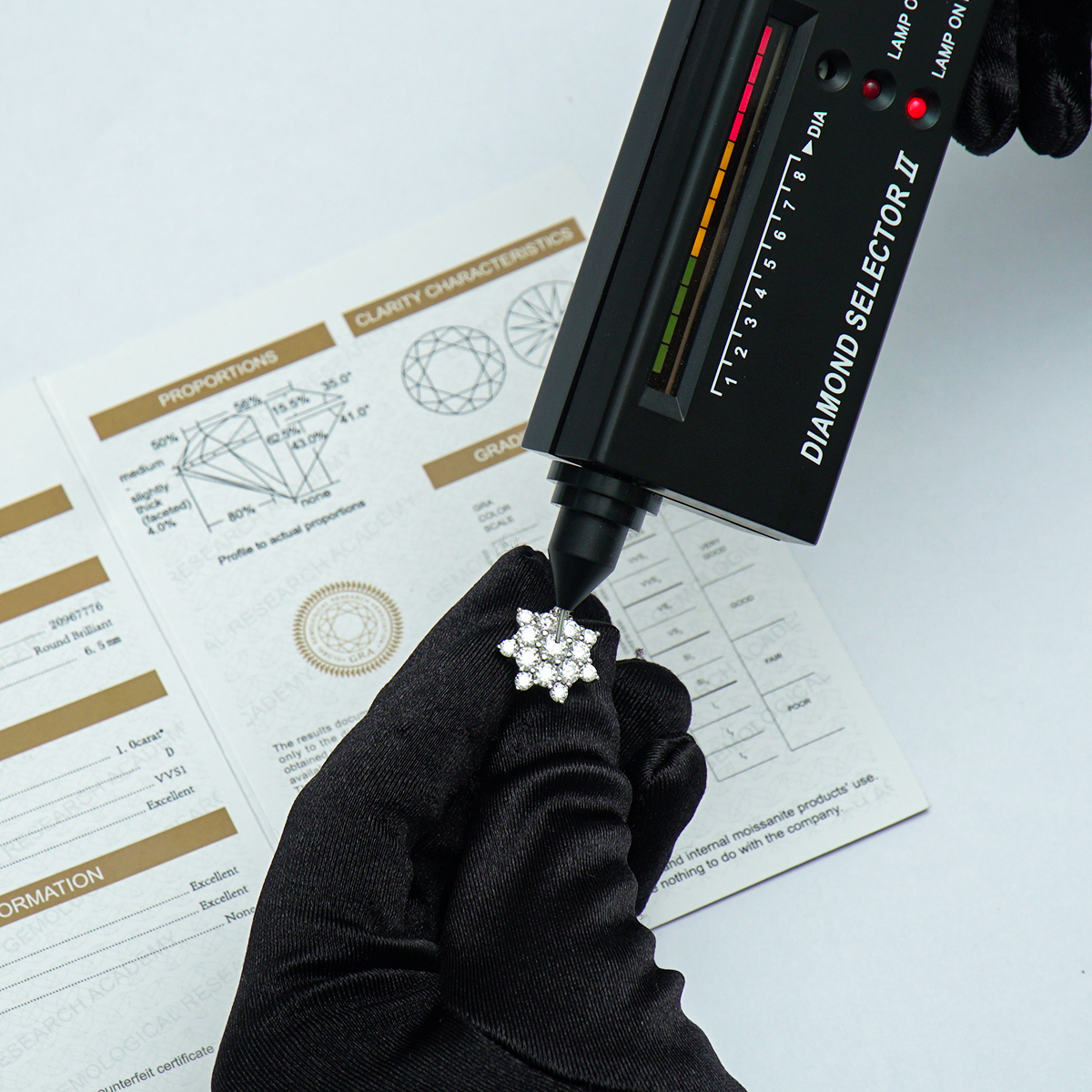 S925 Round Synthetic Moissanite Dazzling Star Cluster Studs Earrings Birthday Anniversary Gift Mother's Day Gifts for Men Women