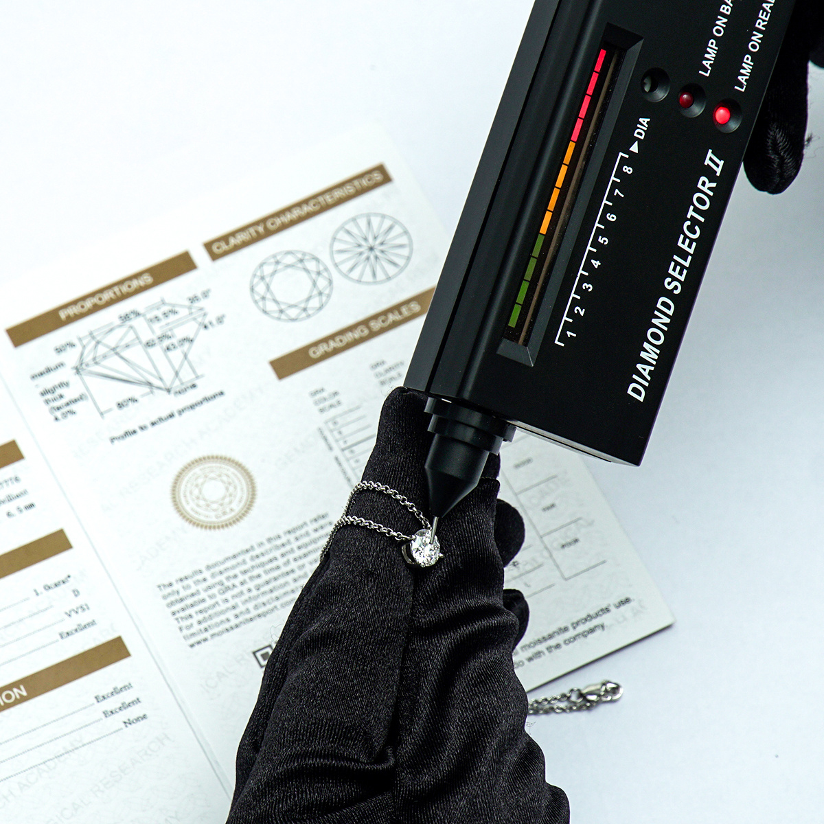 S925 1ct Synthetic Moissanite Classic Round Four Prong Necklace