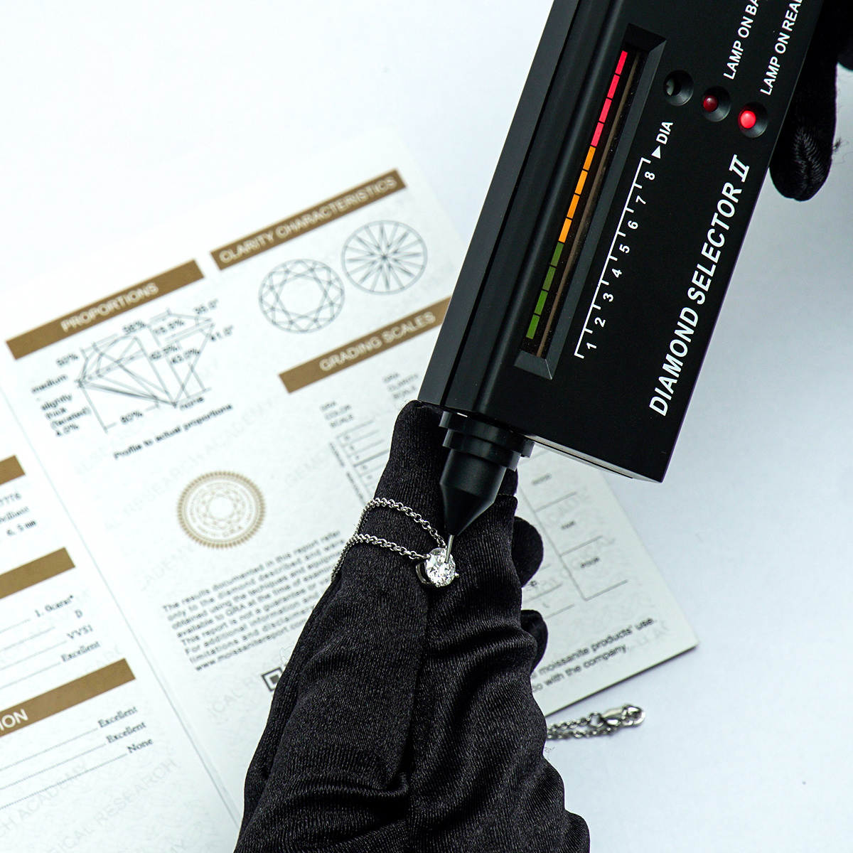 S925 1ct Synthetic Moissanite Classic Round Four Prong Necklace