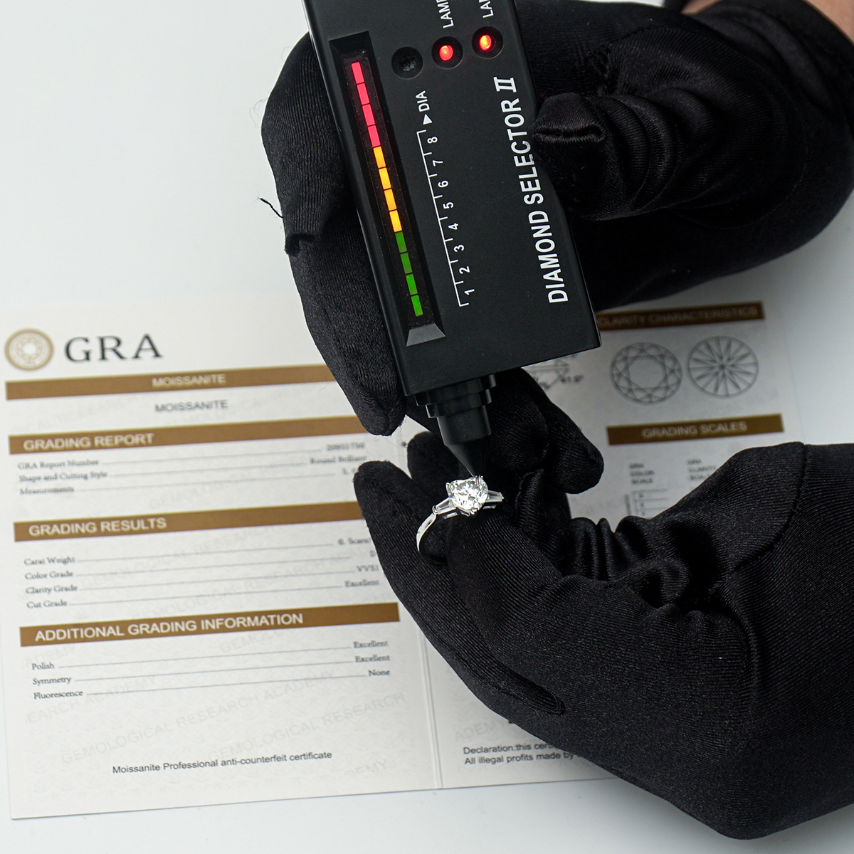 2ct Heart Synthetic Moissanite Love Ring S925