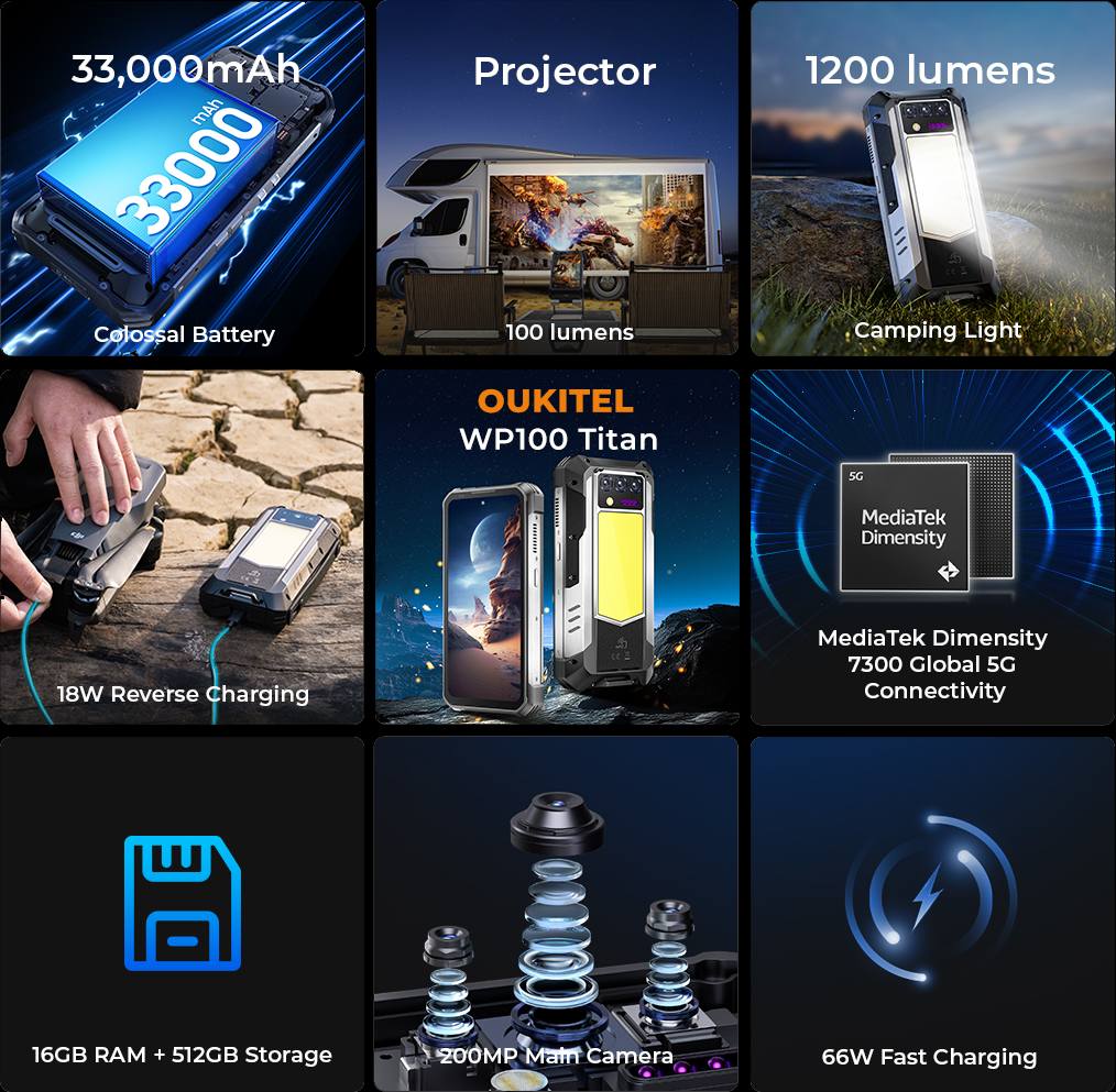 Oukitel WP100 Titan: a rugged phone with a 33,000 mAh battery and a projector