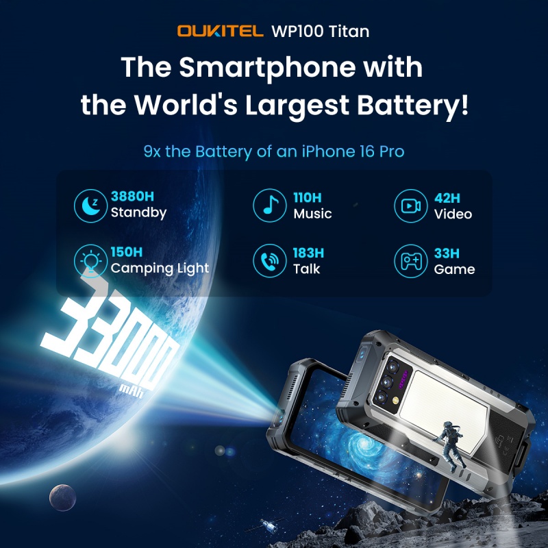 Oukitel WP100 Titan: a rugged phone with a 33,000 mAh battery and a projector
