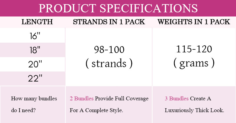 featured crochet braids needed for a full head