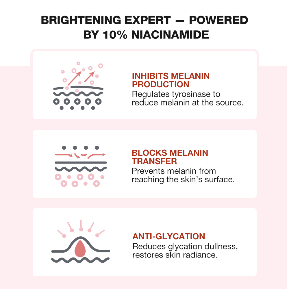 Whitening and moisturizing essence-SKINEVER PH