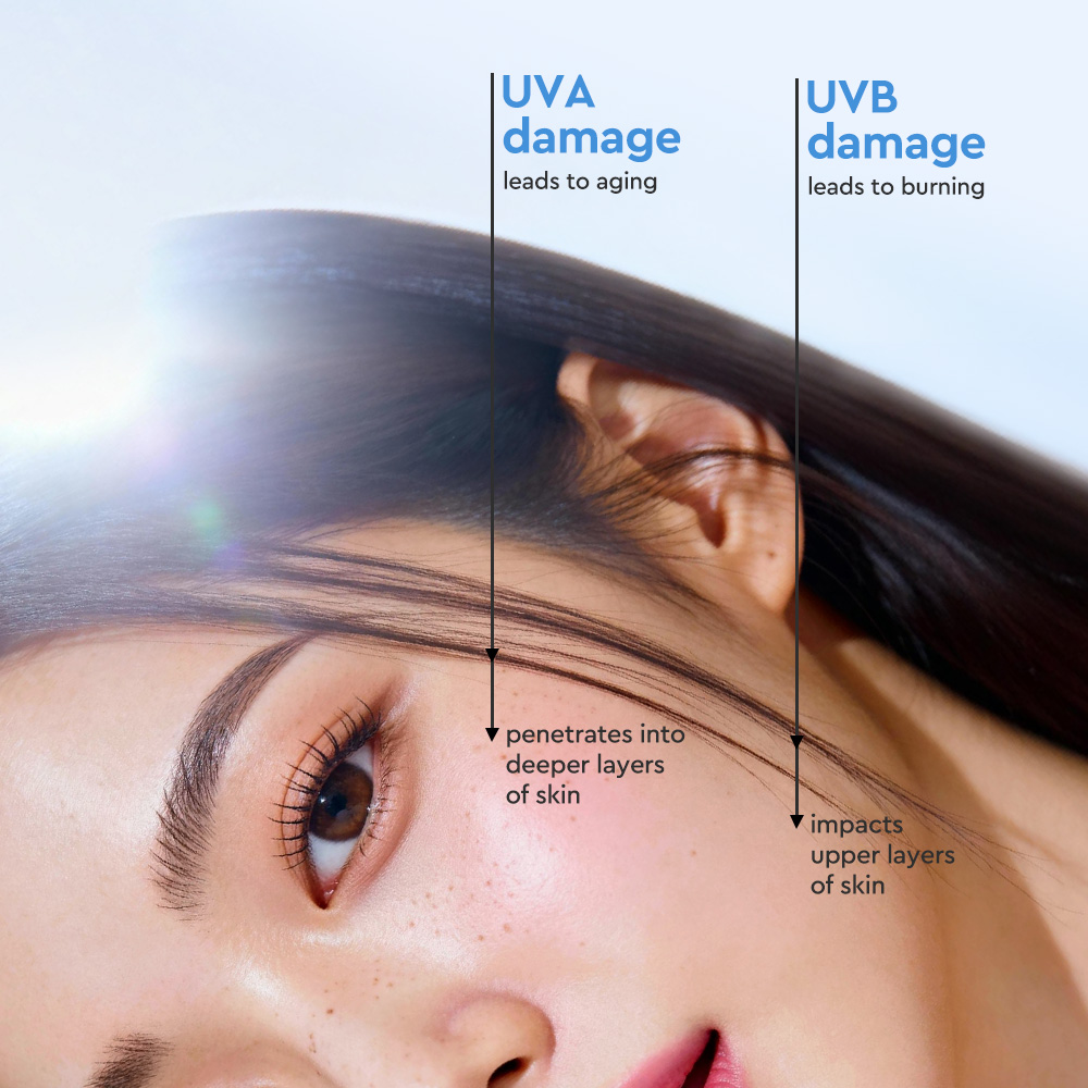 Edelweiss Niacinamide Brightening Sunscreen Body Serum-SKINEVER PH