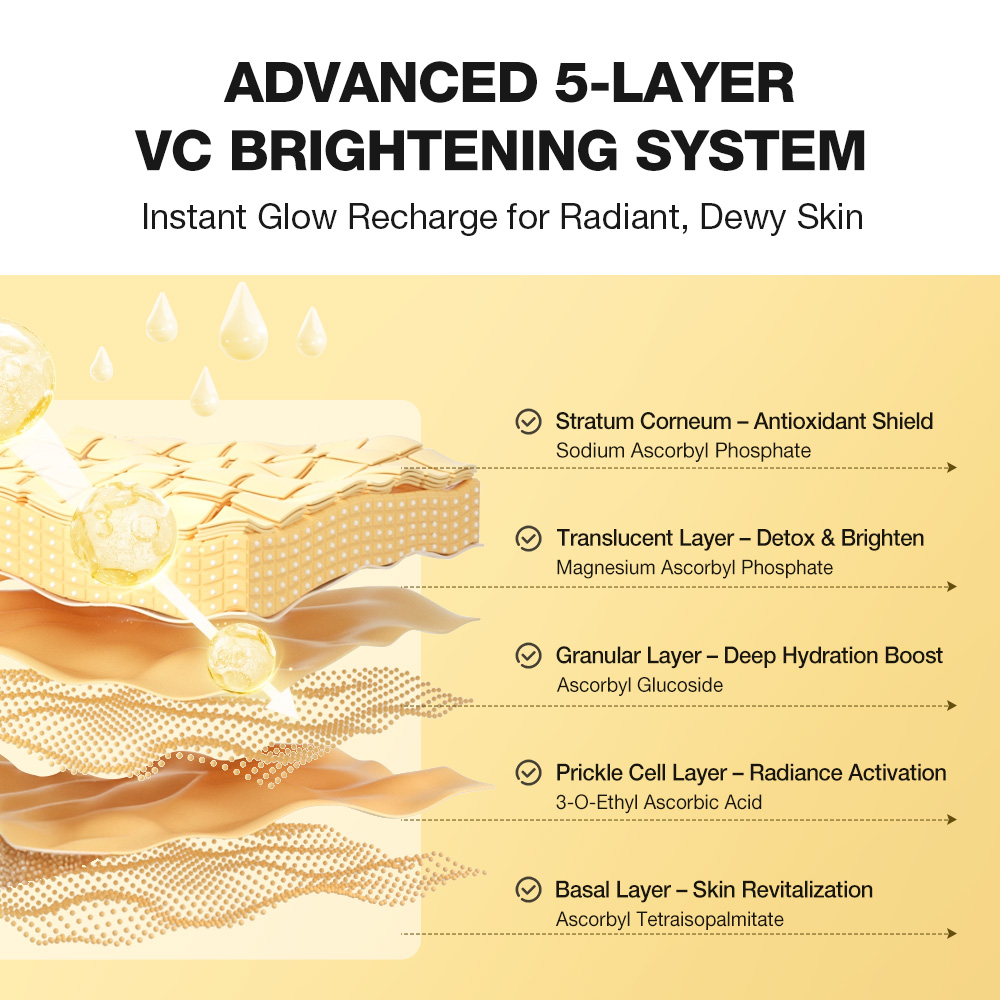 Vitamin C Sunscreen Tone-Up Cream-SKINEVER PH