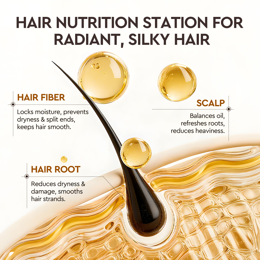 Protein Vitamin C Color Fixing Smoothing Conditioner-SKINEVER PH