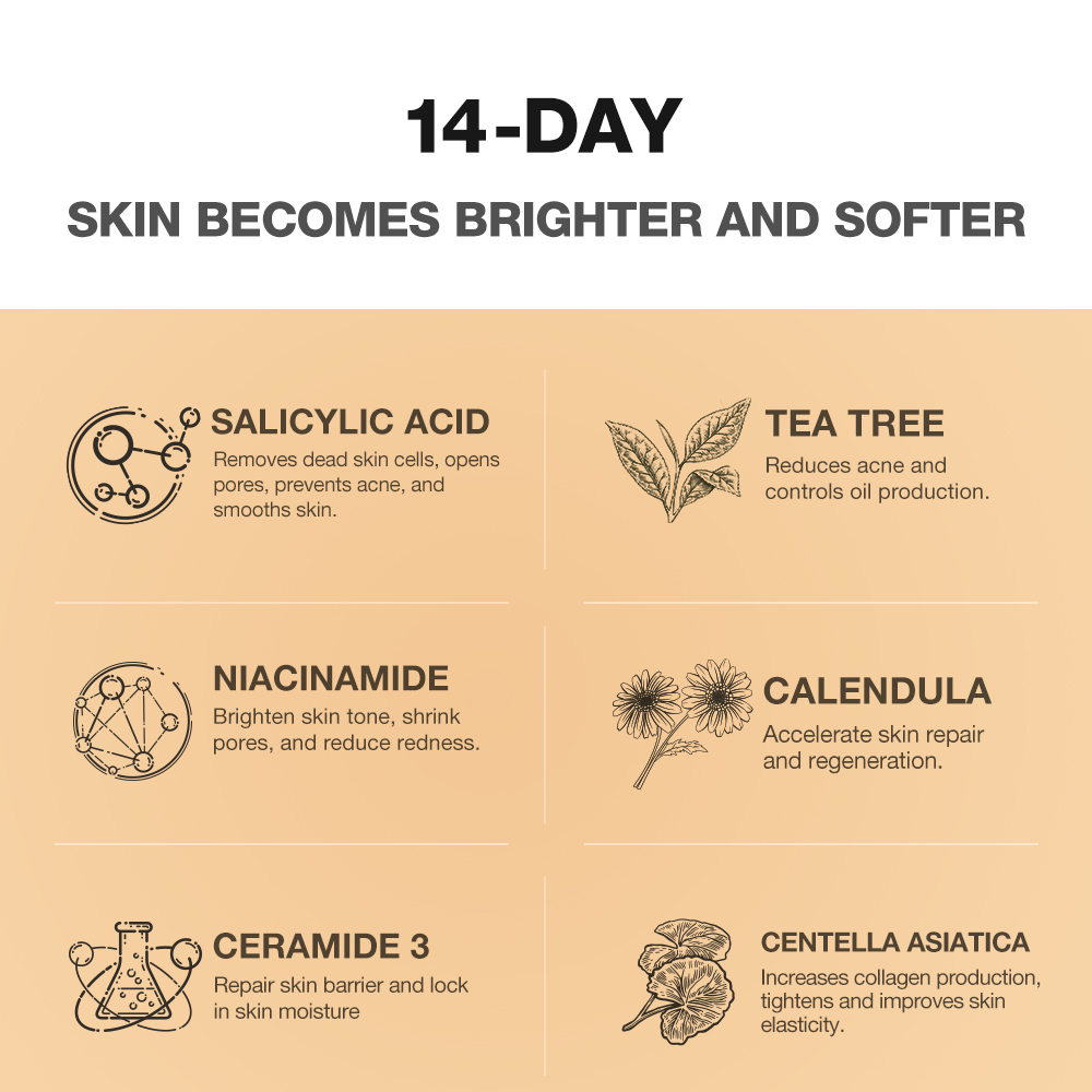 Full Acne & Whitening Therapy Kit-SKINEVER PH