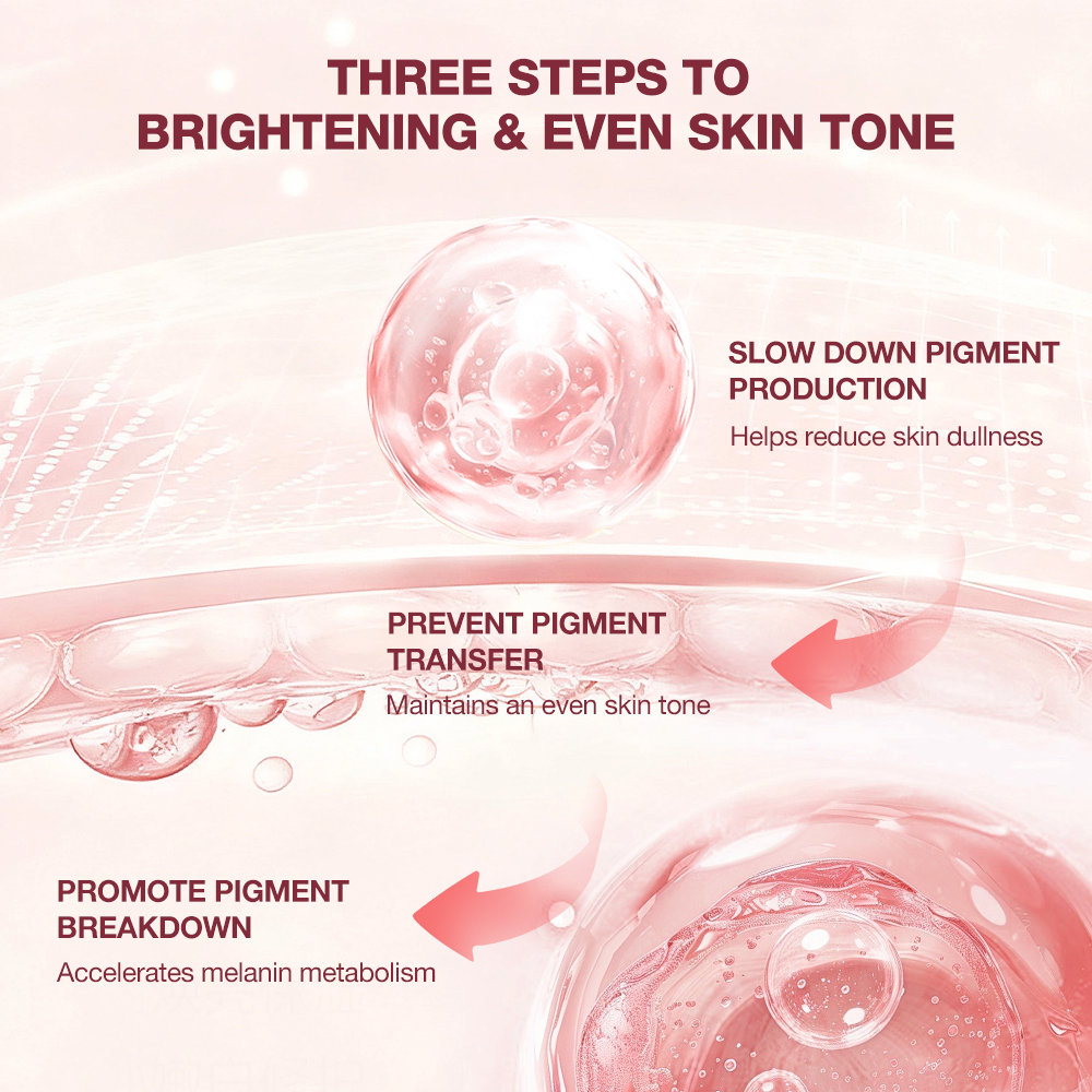 Niacinamide Brightening Body Lotion-SKINEVER PH