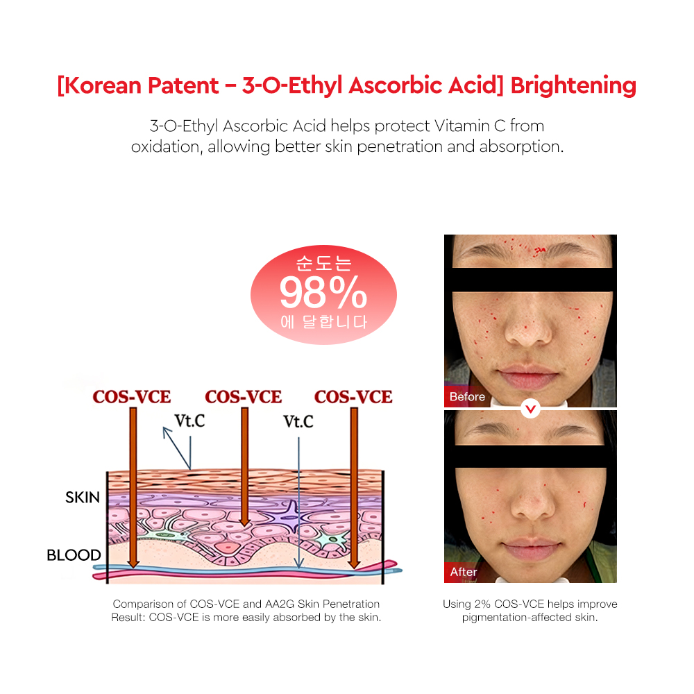 Apple Niacinamide Brightening Sunscreen Body Serum-SKINEVER PH