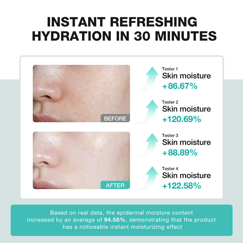 Centella Asiatica Soothing Toner-SKINEVER PH