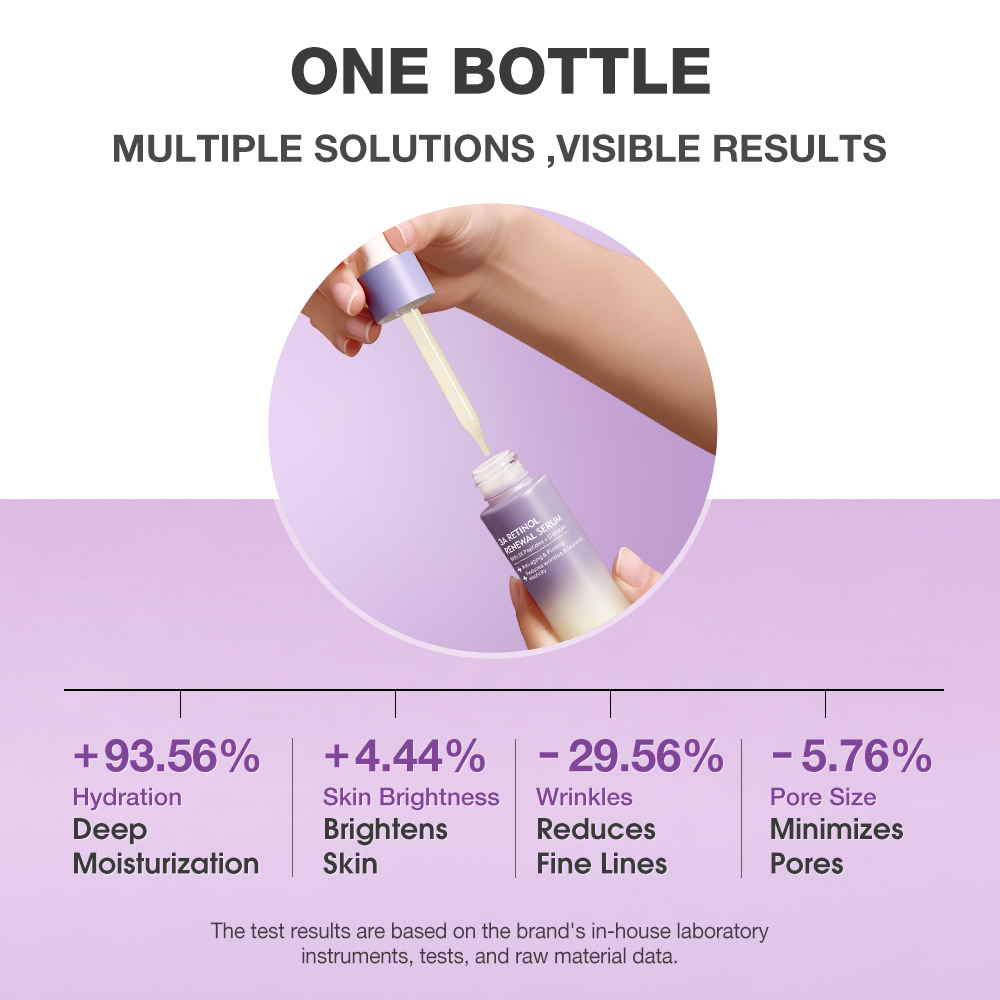 3A Retinol Renewal Serum-SKINEVER PH