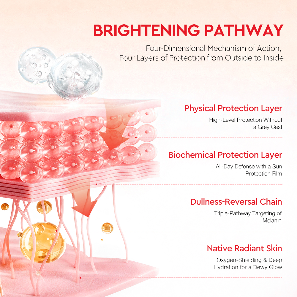 Apple Niacinamide Brightening Sunscreen Body Serum-SKINEVER PH