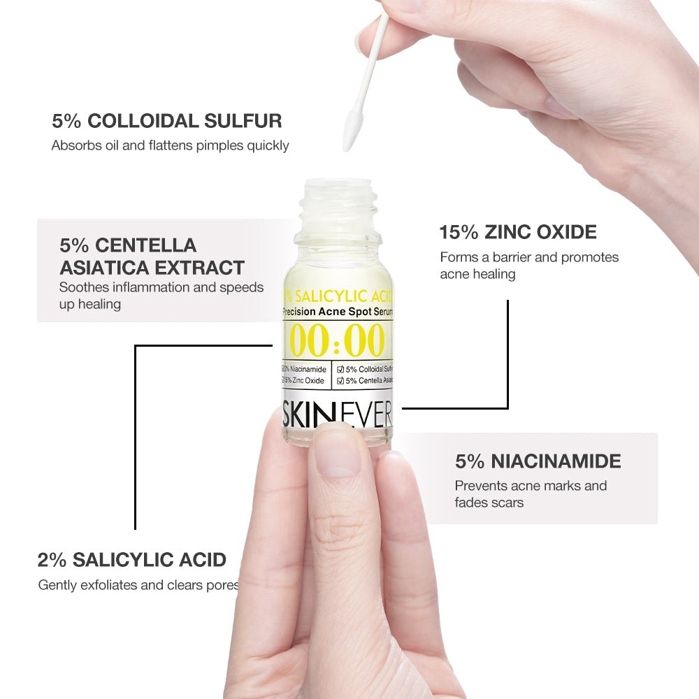 Salicylic Acid Precision Acne Spot Serum-SKINEVER PH