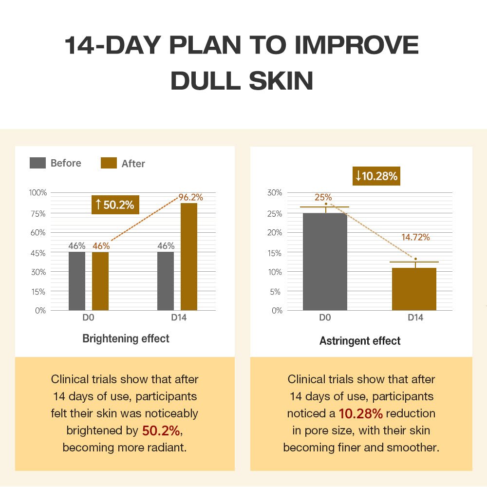 Salicylic Acid Refreshing Acne Soap-SKINEVER PH