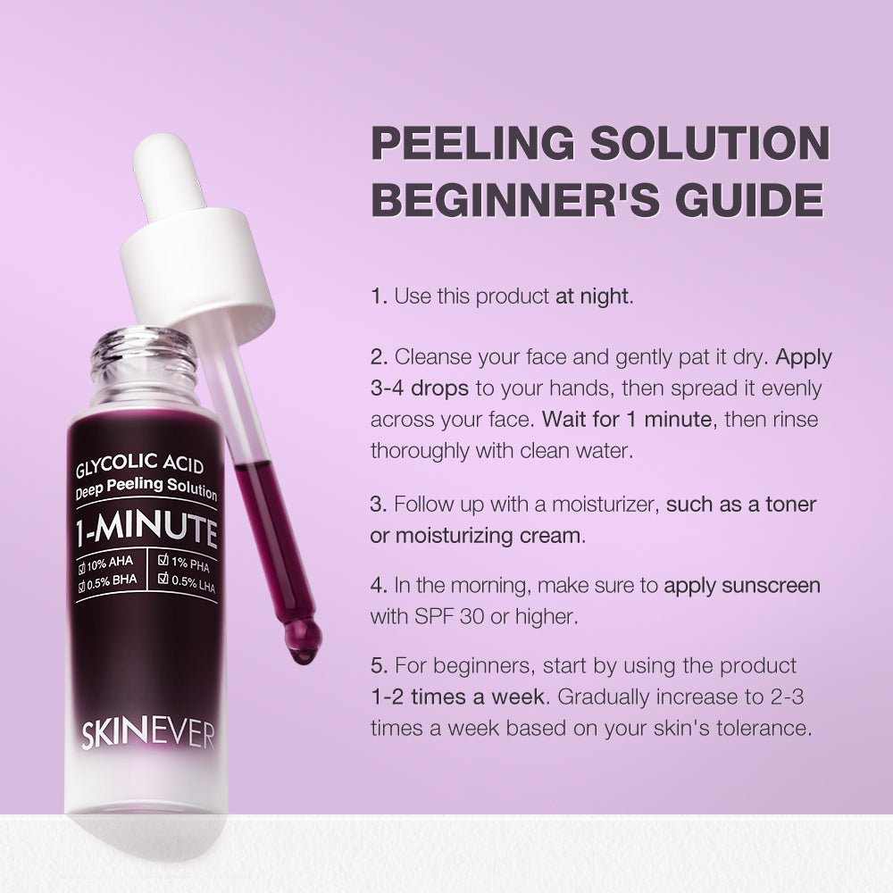 Glycolic Acid Deep Peeling Solution-SKINEVER PH