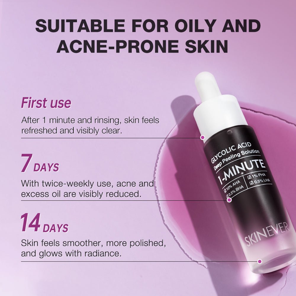 Glycolic Acid Deep Peeling Solution-SKINEVER PH
