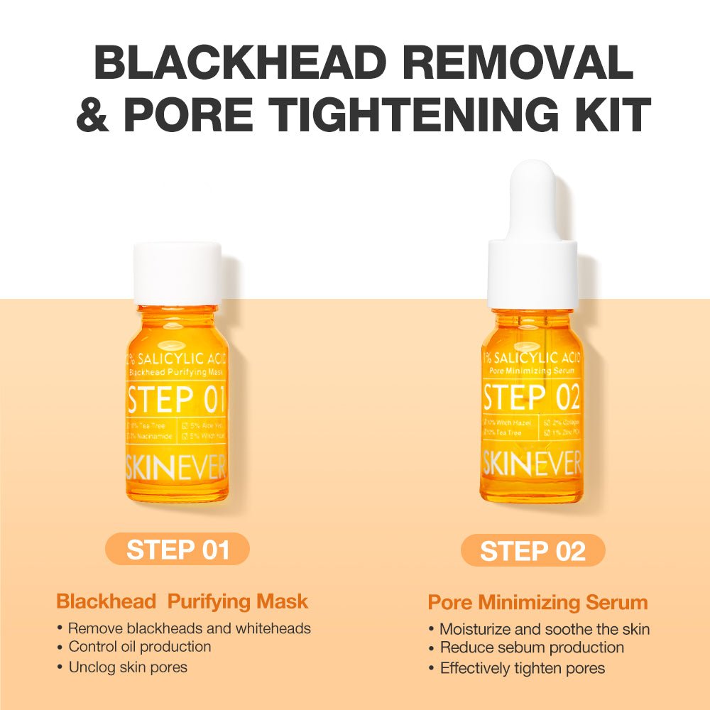 Salicylic Acid Blackhead Purifying & Pore Minimizing Set-SKINEVER PH