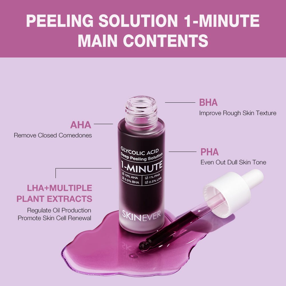 Glycolic Acid Deep Peeling Solution-SKINEVER PH