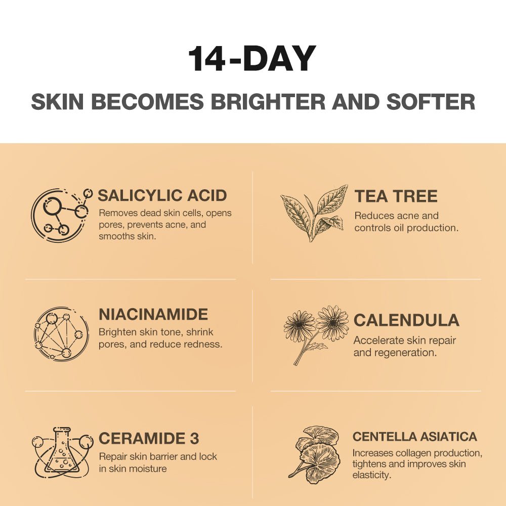 Salicylic Refreshing Scrub Cleanser-Facial wash-SKINEVER PH