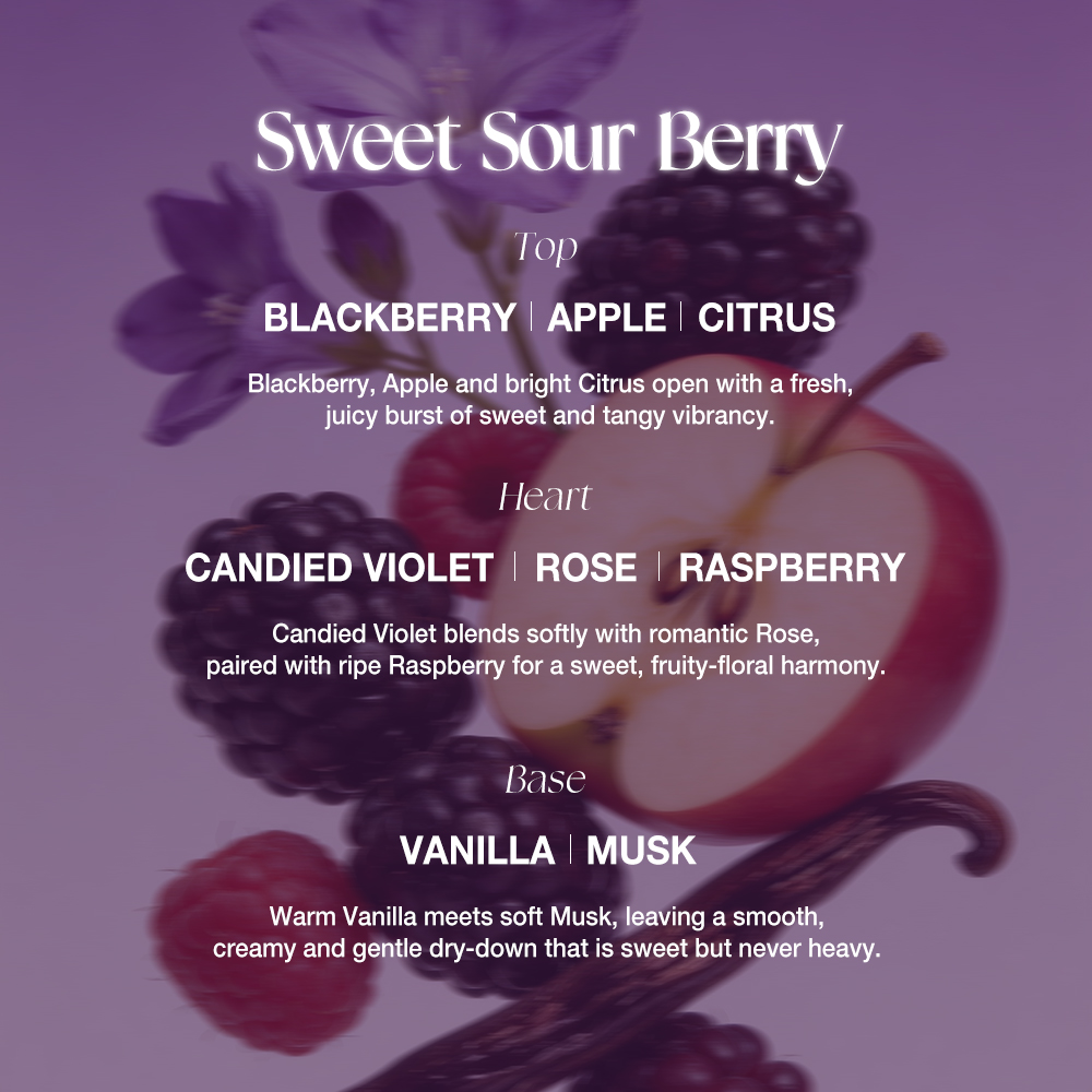 Honeyglow Gourmandise Perfume - Berry Prelude