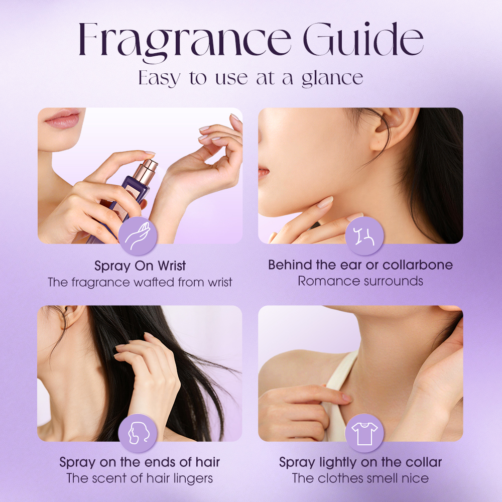 Honeyglow Gourmandise Perfume - Berry Prelude