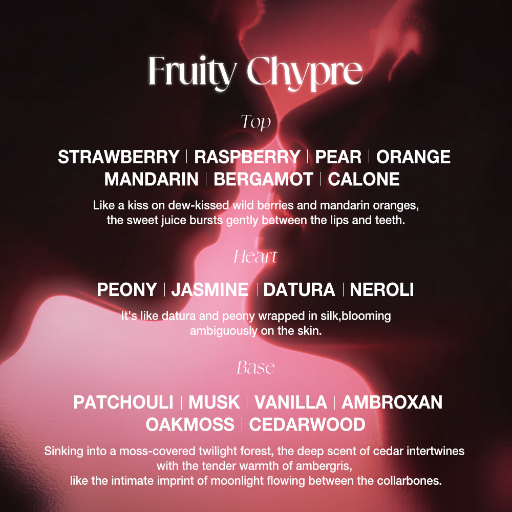 Night Bloom Intimate Fragrance Essence