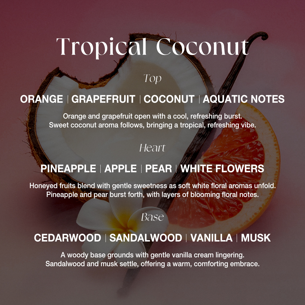 Honeyglow Gourmandise Perfume - Sweet Coconut Rose