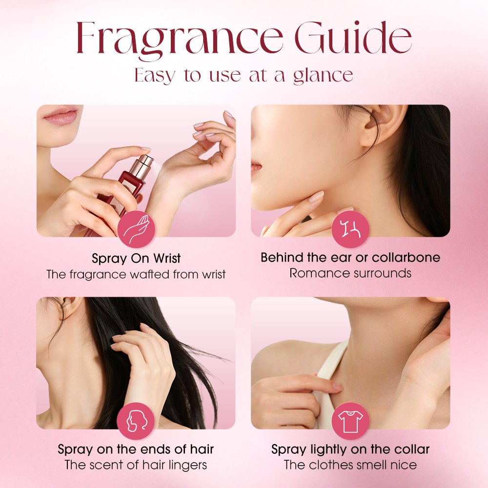 Honeyglow Gourmandise Perfume - Sweet Coconut Rose